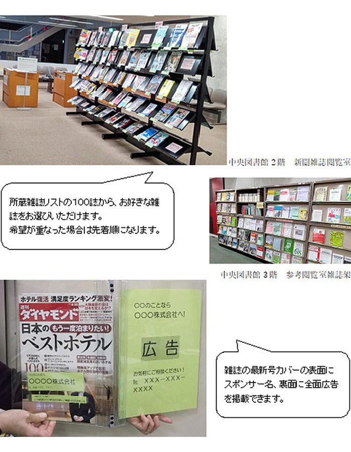 雑誌は所蔵雑誌リストの100誌から、お好きなタイトルをお選びいただけます。（希望が重なった場合は先着順とさせていただきます。）雑誌の最新号カバーの表面にスポンサー名、裏面に全面広告を掲載できます。