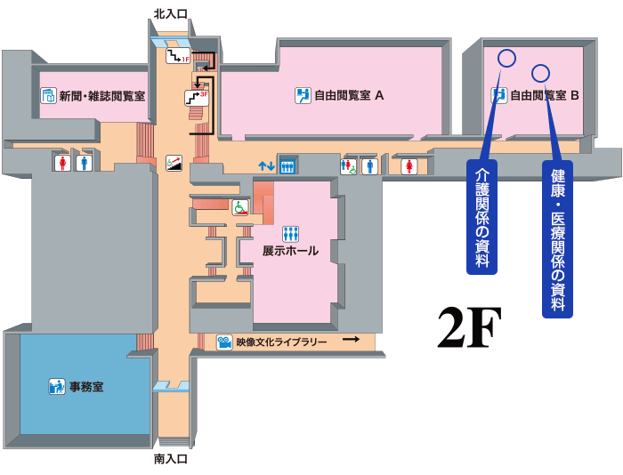 健康・医療情報の図書